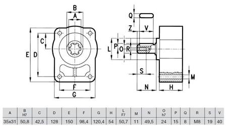 FLANGE DE ROLAMENTO PARA BOMBA grupo 3