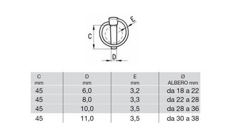 MORSETTO DI SICUREZZA TONDA 8 mm (8 PEZZO)