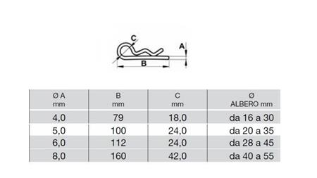 SIGURNOSNI KLIP 8 mm (2 KOM) - dimenzije