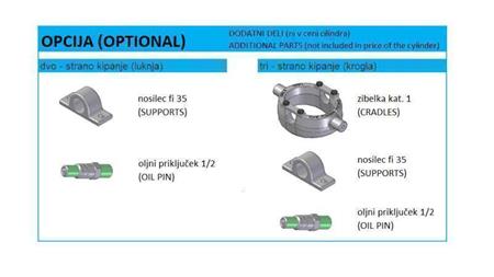 2022F -TELESCOPIC CYLINDER STANDARD/HOLE 2 EXTENSIONS STROKE 595 Dia.80