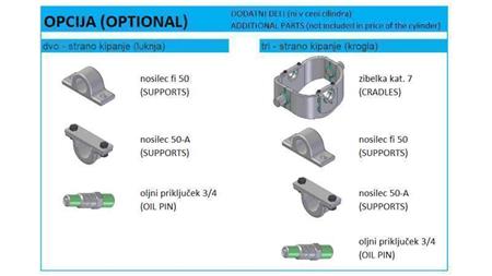 5031S -KIPPZYLINDER STANDARD/KUGEL 5 STUFEN HUB 1245 FI 215