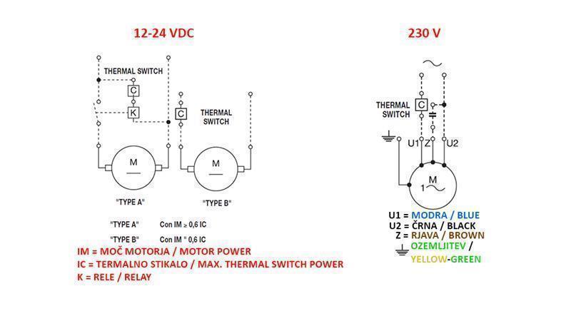 REFROIDISSEUR D'HUILE DC 12V HY03802 40-160 LIT