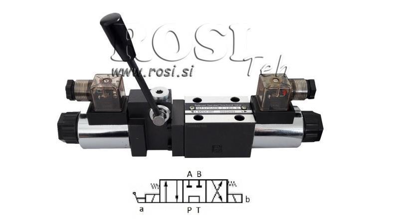 CETOP 3 VENTIL-ELEKTROMAGNET UND MANUELL 12/24/230V N2