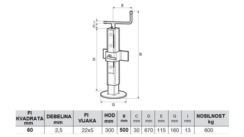 GEWINDESTÜTZBEIN EINSTELLBAR 300mm - 600kg