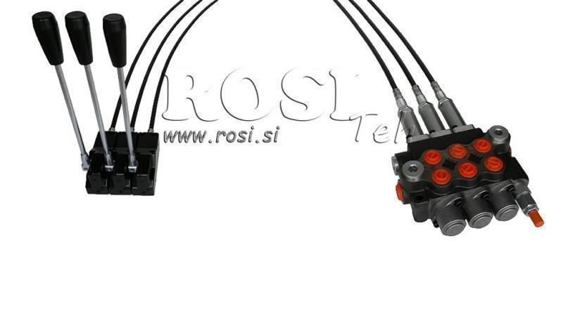 KIT 3xP40   JOYSTICK 1 ASENTO L2500