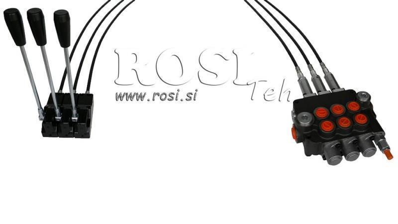 KIT 3xP80   JOYSTICK 1 POSIZIONE L2000