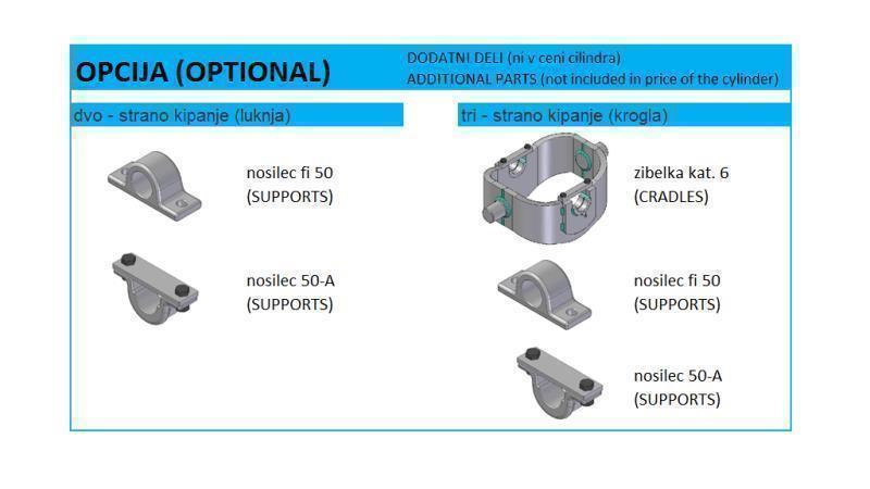 ÉQUIPEMENT SUPPLÉMENTAIRE POSSIBLE