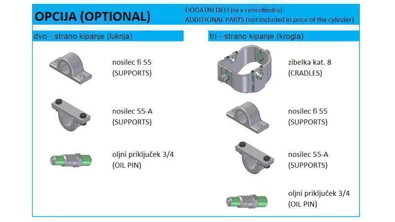 EQUIPAMENTO ADICIONAL POSSÍVEL